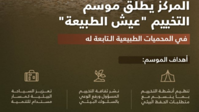 انطلاق موسم التخييم في المحميات السعودية 2025: احجز تصريحك الآن