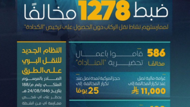 Transport Authority: 1,278 violators apprehended and fines reached 20,000 riyals