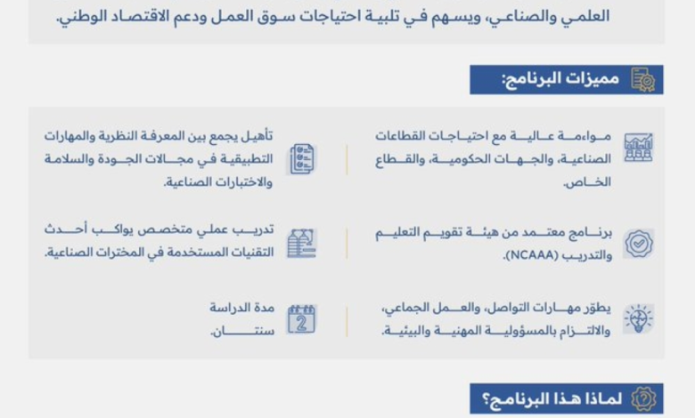 The Islamic University launches a new Master's program in Industrial Laboratories