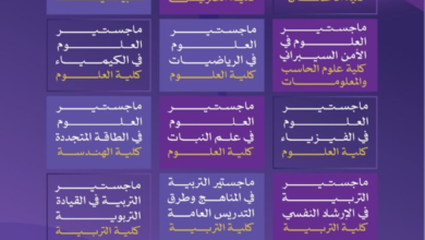 جامعة الجوف: فتح القبول في 15 برنامج ماجستير مجاني 1447هـ