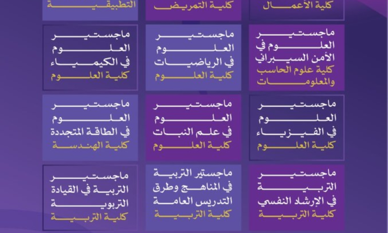 جامعة الجوف: فتح القبول في 15 برنامج ماجستير مجاني 1447هـ