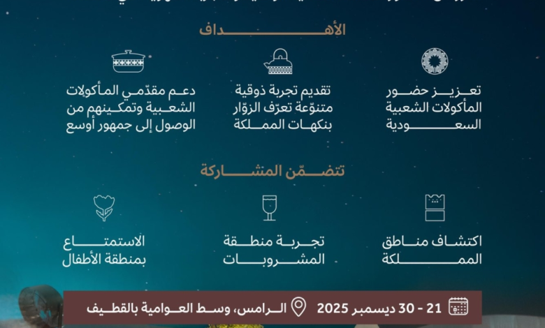 Qatif Popular Food Festival 2025: Dates and Events