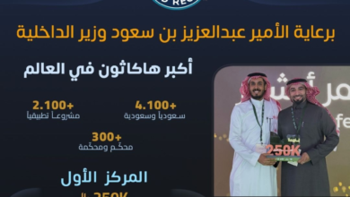 مشروع الظل يفوز بـ هاكاثون أبشر طويق: ابتكار لسلامة الأمن