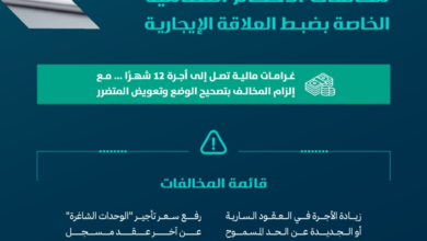 ضوابط عقارية جديدة لتصحيح مخالفات الإيجار ورفع الأجرة بالسعودية