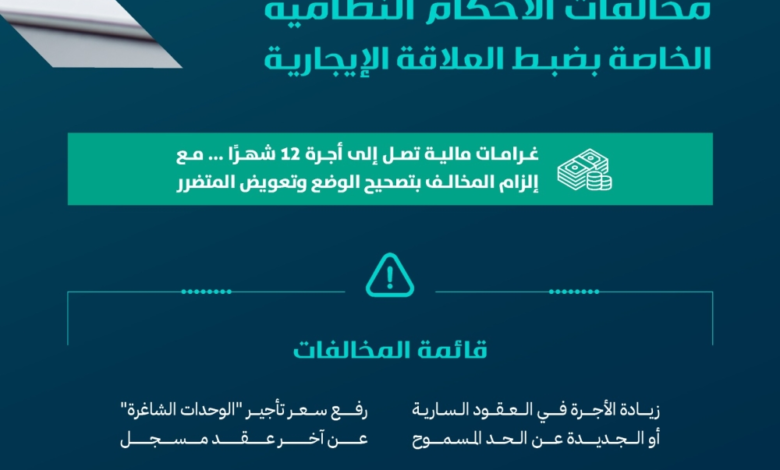 ضوابط عقارية جديدة لتصحيح مخالفات الإيجار ورفع الأجرة بالسعودية