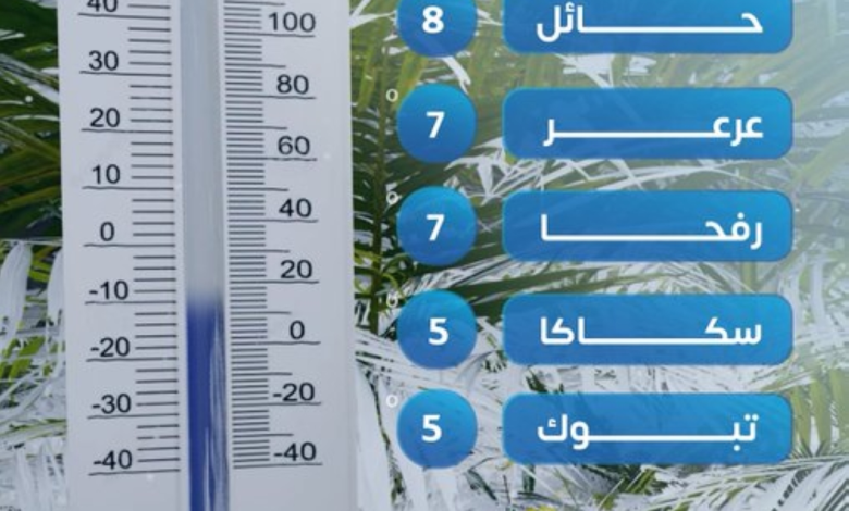 أقل درجات الحرارة في السعودية اليوم: تبوك وسكاكا 5 مئوية