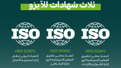 الغطاء النباتي يحصد 3 شهادات آيزو في إدارة المخاطر والأزمات