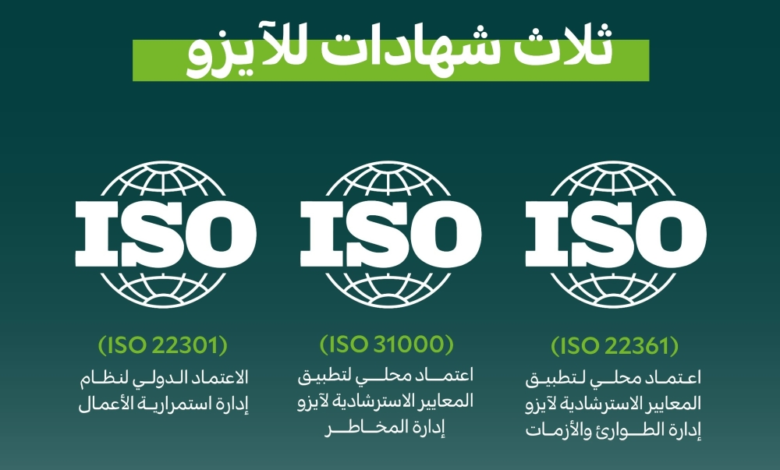 الغطاء النباتي يحصد 3 شهادات آيزو في إدارة المخاطر والأزمات