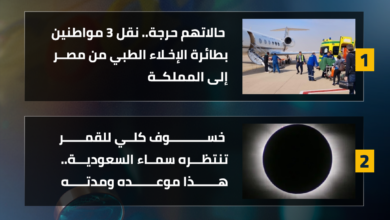 الأكثر قراءة في 2025: حصاد صحيفة اليوم وأبرز أخبار السعودية