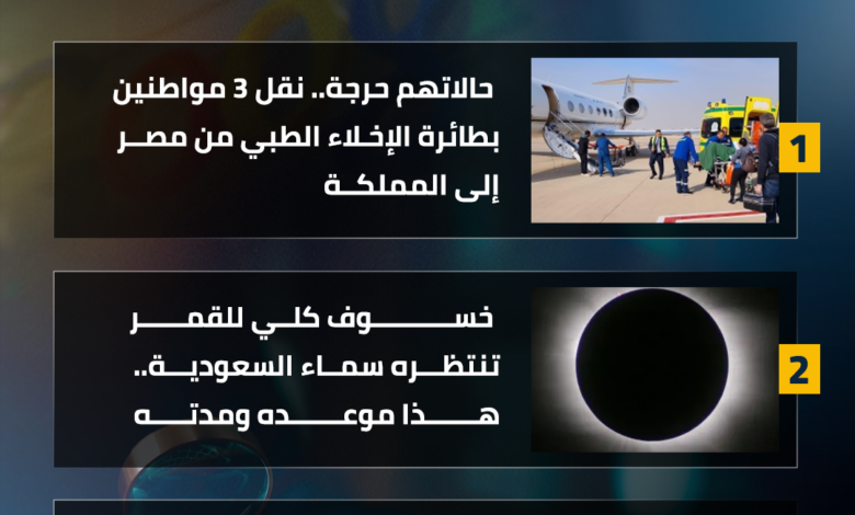 Most Read in 2025: Today's Newspaper Roundup and Top Saudi News