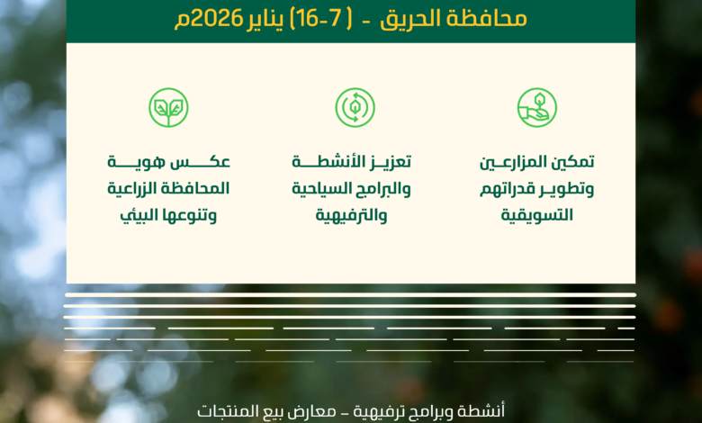 The 10th Al-Hariq Citrus Festival kicks off under the patronage of the Prince of Riyadh