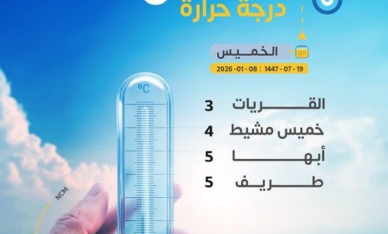 أقل درجات الحرارة في السعودية اليوم.. القريات تسجل 3 مئوية