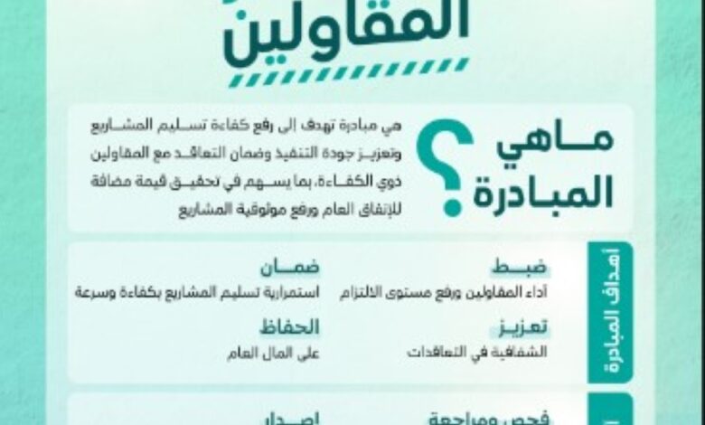 Contractor coding: An initiative to control project quality and spending efficiency