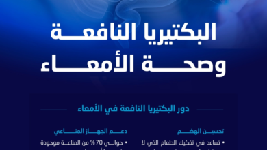 فوائد البكتيريا النافعة: لماذا تعتبر ضرورية لصحتك ومناعتك؟