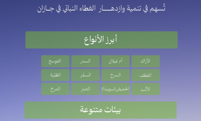 165 نوعاً نباتياً في جازان لدعم مبادرة السعودية الخضراء
