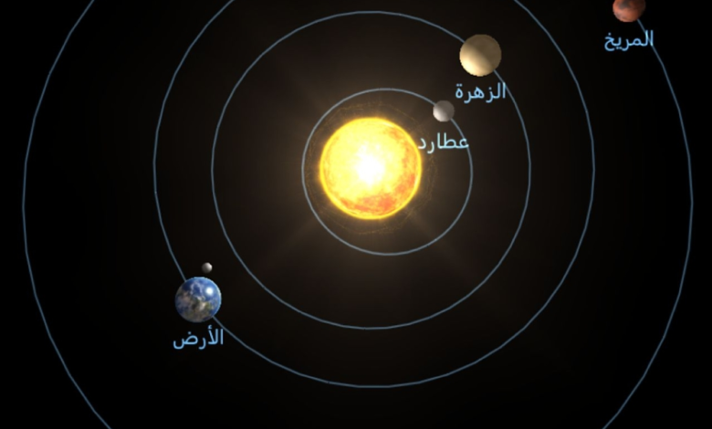 Venus at apogee 2026: Details of an unseen astronomical event