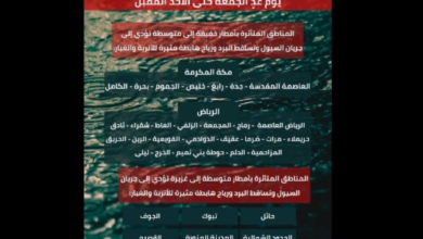 الدفاع المدني يحذر من طقس السعودية: أمطار وسيول حتى الأحد