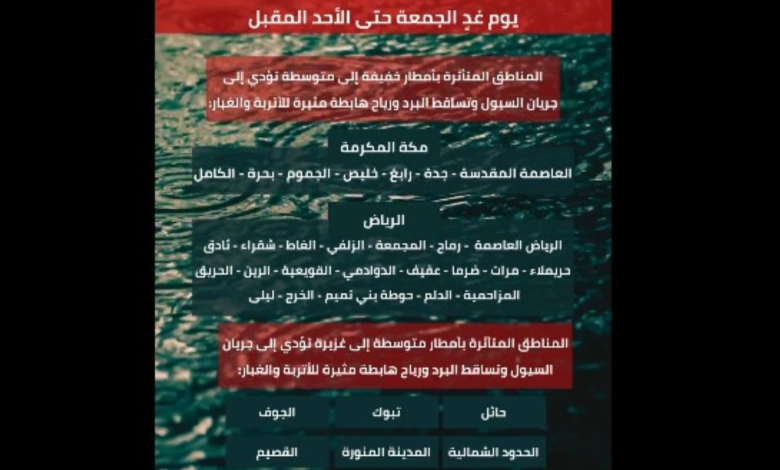 الدفاع المدني يحذر من طقس السعودية: أمطار وسيول حتى الأحد