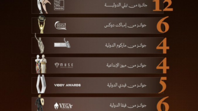 كنوز السعودية تحصد 6 جوائز ذهبية عالمية عن فيلم الوجهة