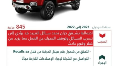 استدعاء 845 سيارة بايك BJ40 في السعودية: تفاصيل الخلل وطريقة الإصلاح