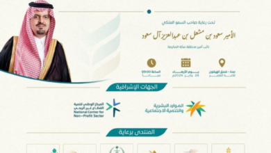 Second Makkah Associations Forum: Promoting Sustainability under the patronage of the Deputy Prince