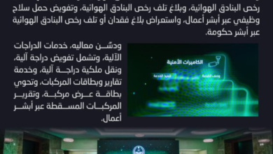 خدمات الأمن العام الجديدة عبر أبشر: كاميرات المراقبة وتصاريح الأسلحة