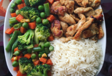 Healthy Plate Specifications: Your Guide to Nutritional Balance and Memory Enhancement