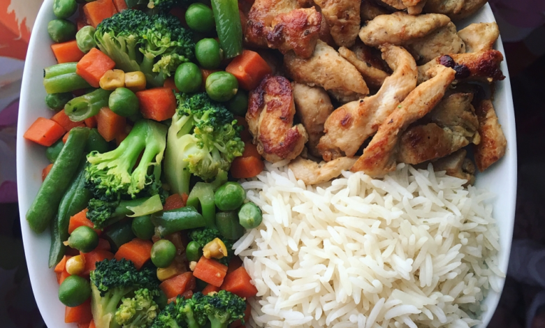 Healthy Plate Specifications: Your Guide to Nutritional Balance and Memory Enhancement