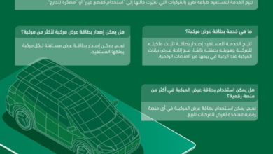 خدمات أبشر للمركبات: دليل بطاقة العرض وتقارير الإسقاط