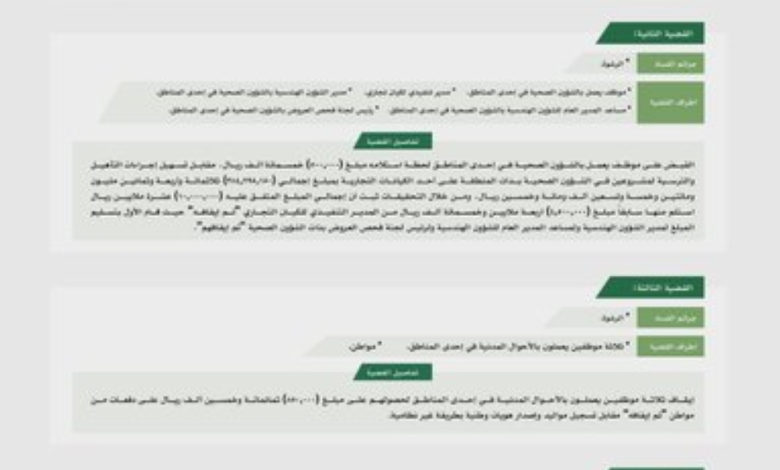 نزاهة تكشف تفاصيل 11 قضية فساد ورشوة بالملايين