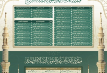 Schedule of Taraweeh and Tahajjud prayers in the Two Holy Mosques for Ramadan 1447 AH