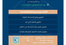 مشاريع مركز اليونسكو الإقليمي التعليمية لعام 2026: التفاصيل والمواعيد