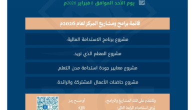 مشاريع مركز اليونسكو الإقليمي التعليمية لعام 2026: التفاصيل والمواعيد