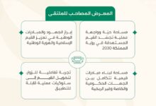 The Ministry of Islamic Affairs is organizing the first Islamic Values ​​Forum exhibition in Riyadh