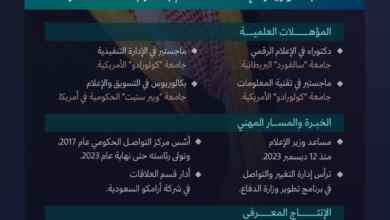 المغلوث يشكر القيادة لتعيينه نائباً لوزير الإعلام بالمرتبة الممتازة