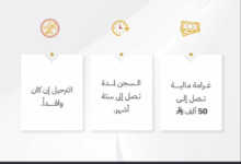 عقوبة التأخر في الإبلاغ عن مغادرة الوافدين: سجن وغرامة 50 ألف ريال