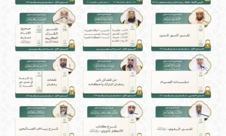 البرنامج العلمي بالمسجد الحرام في رمضان 1447هـ: التفاصيل الكاملة