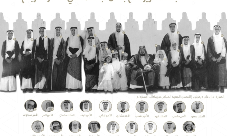 صورة نادرة للملك عبدالعزيز في قصر المربع توثق مرحلة التأسيس