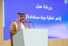 Water desalination in Saudi Arabia: Innovative solutions for sustainable water security