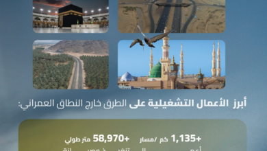 جاهزية طرق مكة والمدينة لموسم رمضان وصيانة 1100 كم