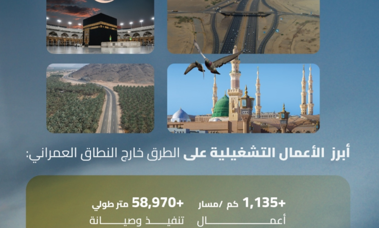 جاهزية طرق مكة والمدينة لموسم رمضان وصيانة 1100 كم