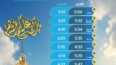 مواقيت الإمساك والإفطار اليوم الخميس 2 رمضان في السعودية