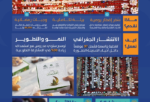 موائد إفطار رمضان بالمدينة المنورة: تكافل مجتمعي وروحانية