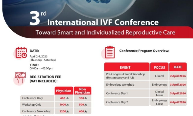 مؤتمر العقم الدولي الثالث 2026 في السعودية | سليمان الحبيب