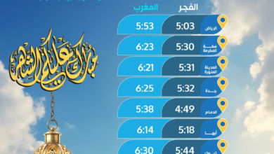 Imsak and Iftar times in Saudi Arabia - Monday, 6th of Ramadan