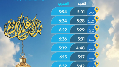مواقيت الإمساك والإفطار في السعودية - الأربعاء 8 رمضان 1445
