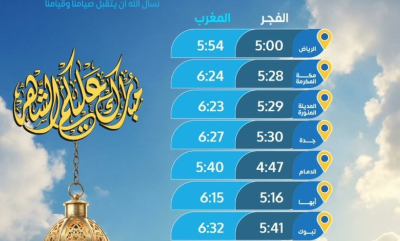 مواقيت الإمساك والإفطار في السعودية - الخميس 9 رمضان