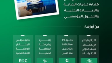 Three Saudi hospitals are among the top 250 hospitals in the world for 2026