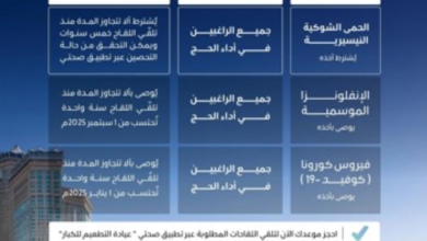 لقاحات الحج 1445 لحجاج الداخل: الشروط وطريقة الحجز