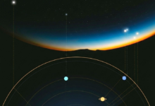 حقيقة التجمع الكوكبي: ظاهرة فلكية آمنة ومتكررة